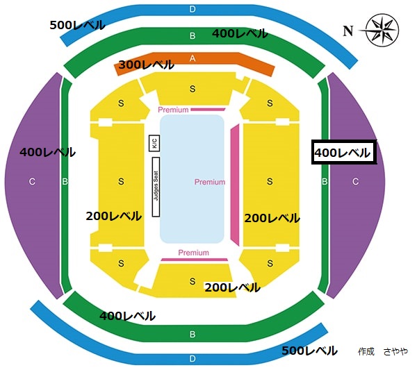 ジャパンオープン(さいたまスーパーアリーナ)カーニバルオンアイス（CaOI）座席の選び方、200レベルってどう？