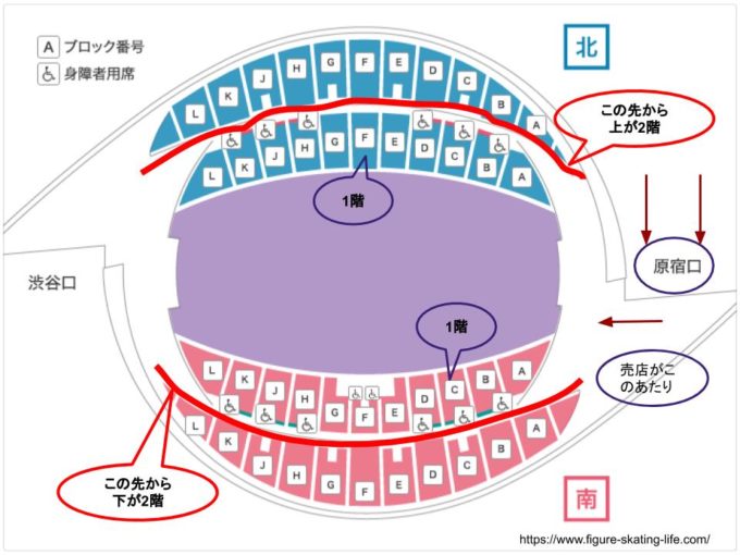 体育館 一 キャパ 第 代々木 代々木体育館 ライブ