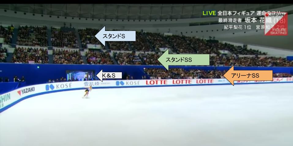 東和薬品ractab ラクタブ ドーム 旧なみはやドーム の座席表は 見え方は